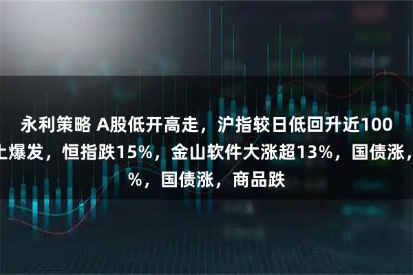 永利策略 A股低开高走，沪指较日低回升近100点，稀土爆发，恒指跌15%，金山软件大涨超13%，国债涨，商品跌